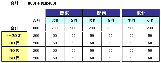 震災2_設計.gif